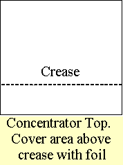 Concentrator Top