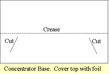 Concentrator Base