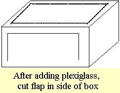 Cut Flap inside of the Box